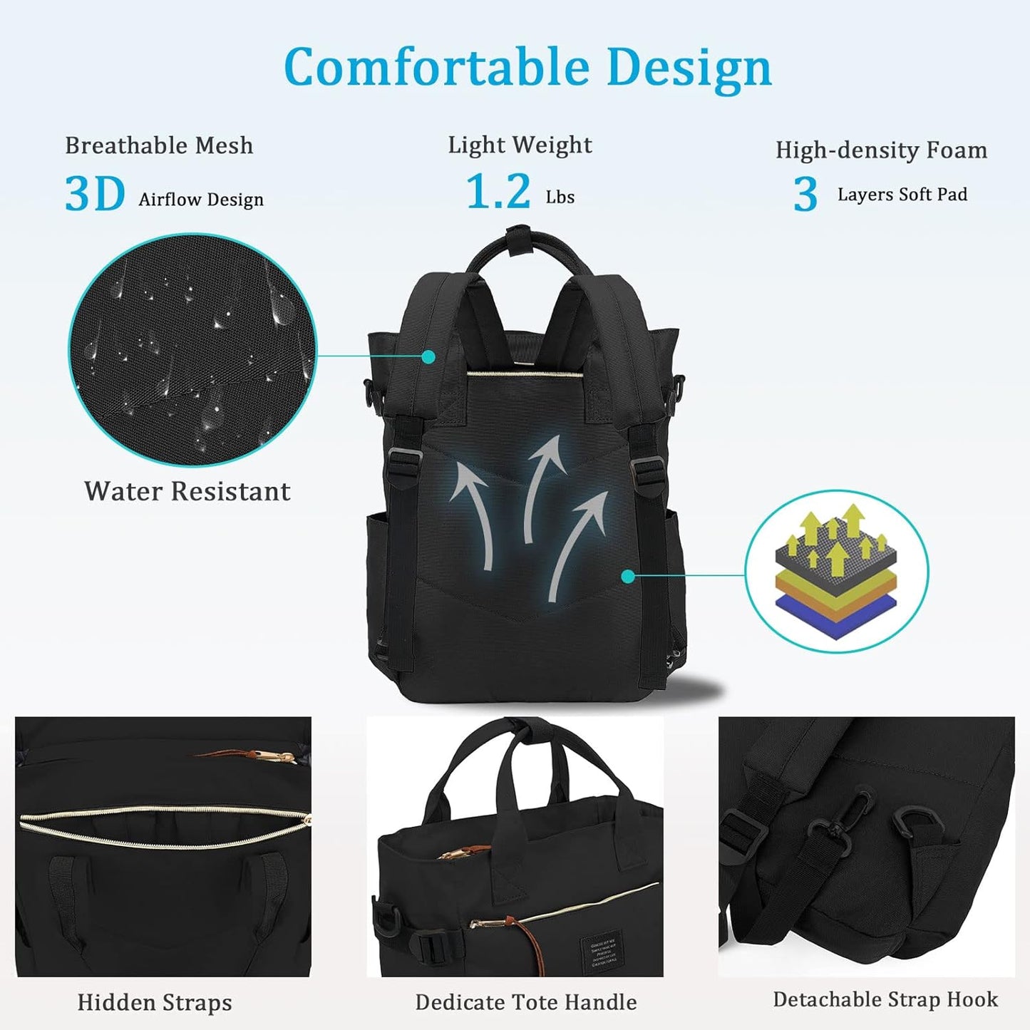 BASICPOWER Backpack Purse for Women Diaper Bag Travel Laptop Casual Bookbag Work Nurse Teacher Bag 15.6-in Computer