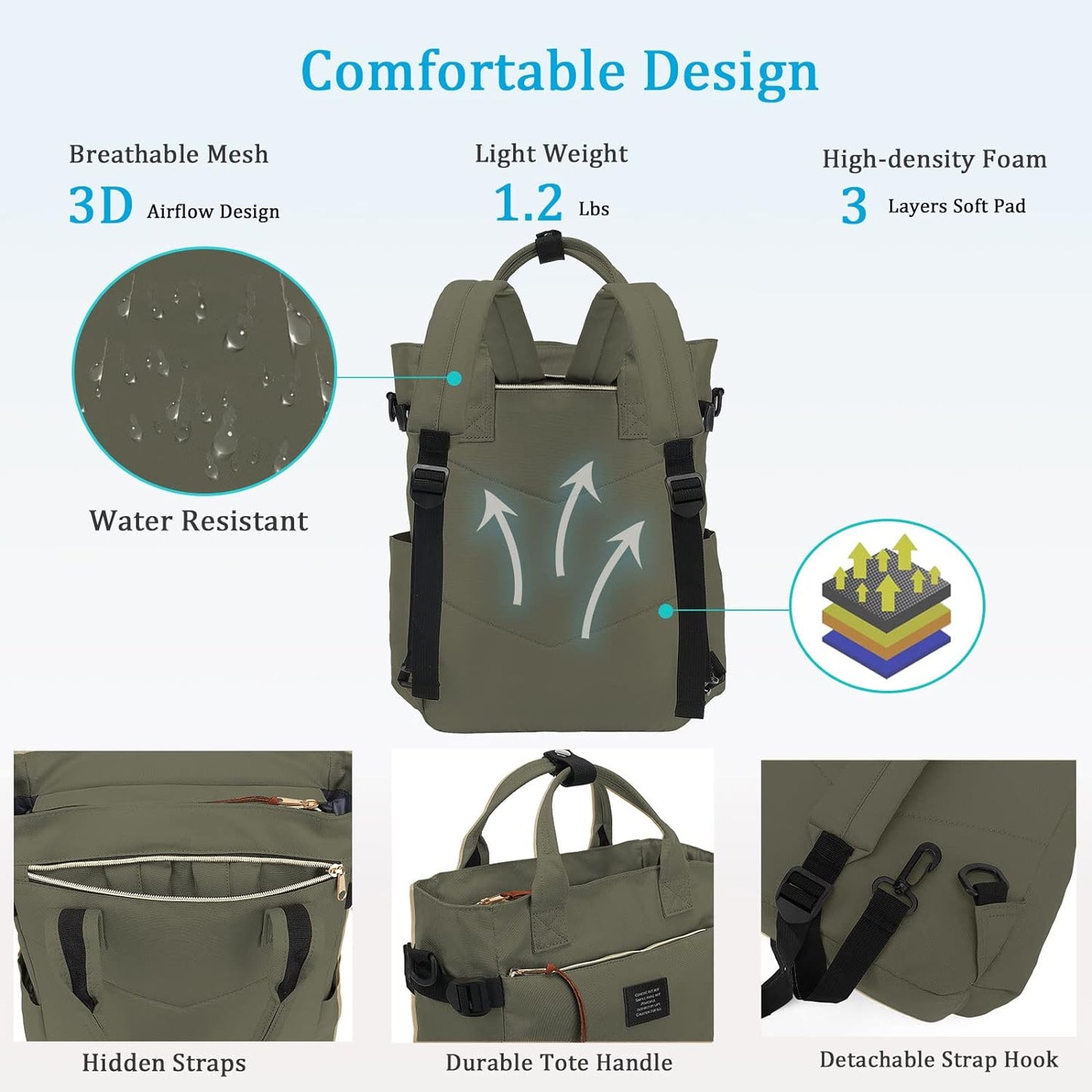BASICPOWER Backpack Purse for Women Diaper Bag Travel Laptop Casual Bookbag Work Nurse Teacher Bag 15.6-in Computer