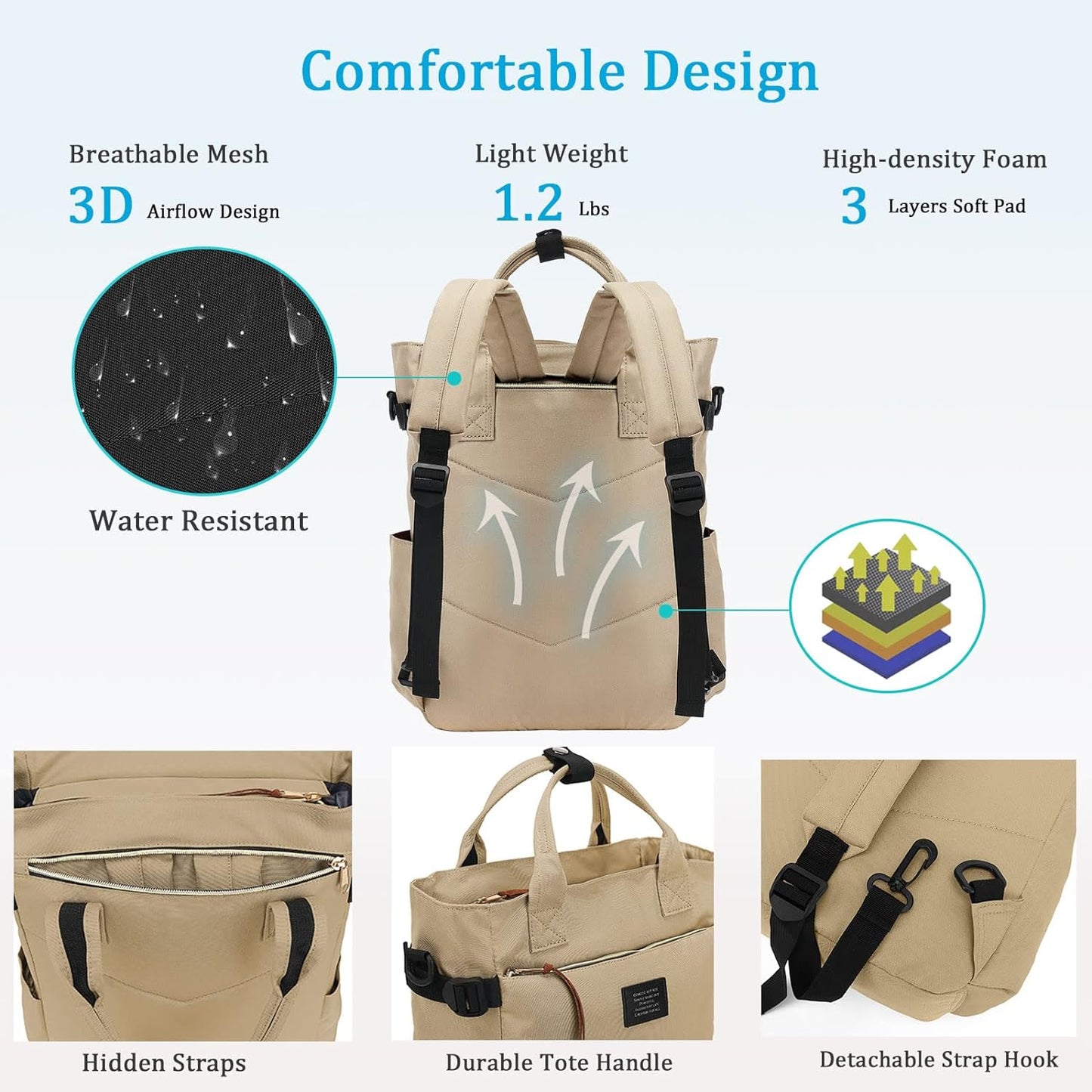 BASICPOWER Backpack Purse for Women Diaper Bag Travel Laptop Casual Bookbag Work Nurse Teacher Bag 15.6-in Computer