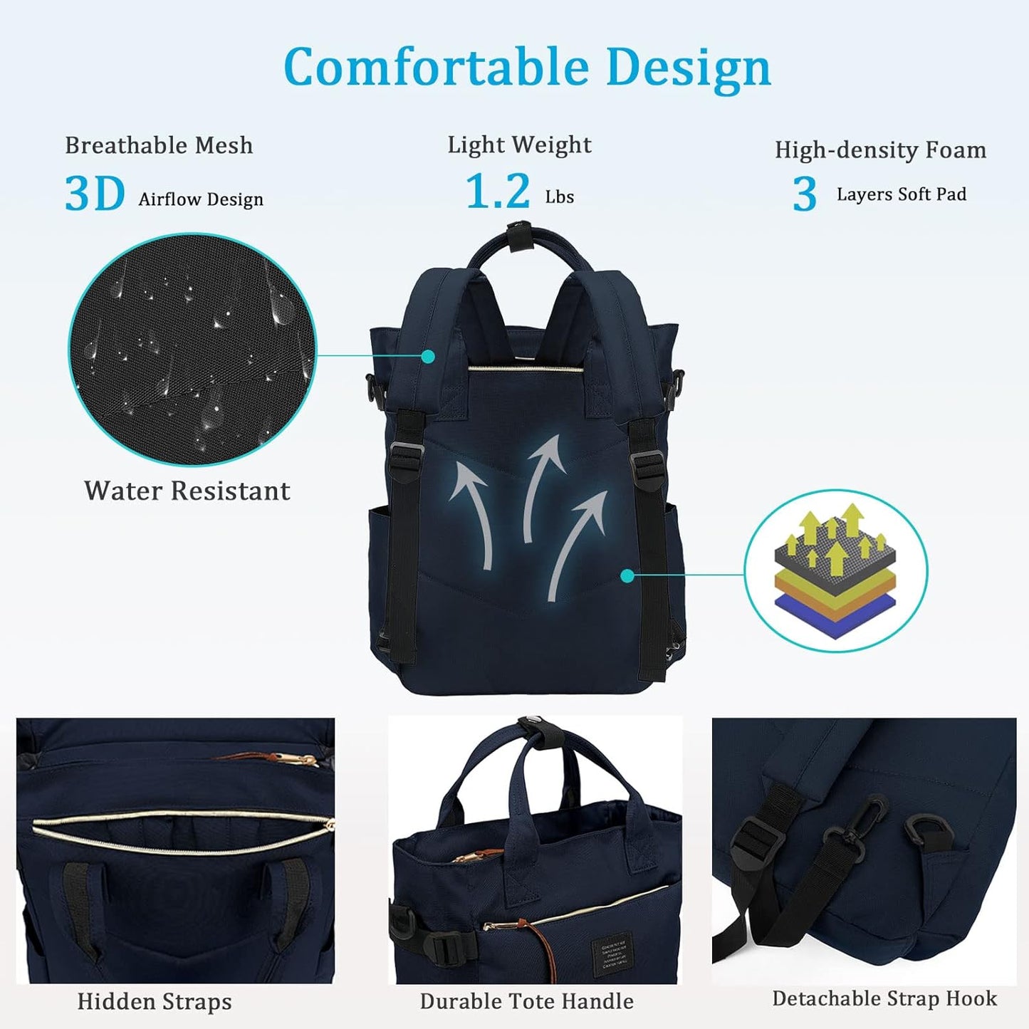 BASICPOWER Backpack Purse for Women Diaper Bag Travel Laptop Casual Bookbag Work Nurse Teacher Bag 15.6-in Computer