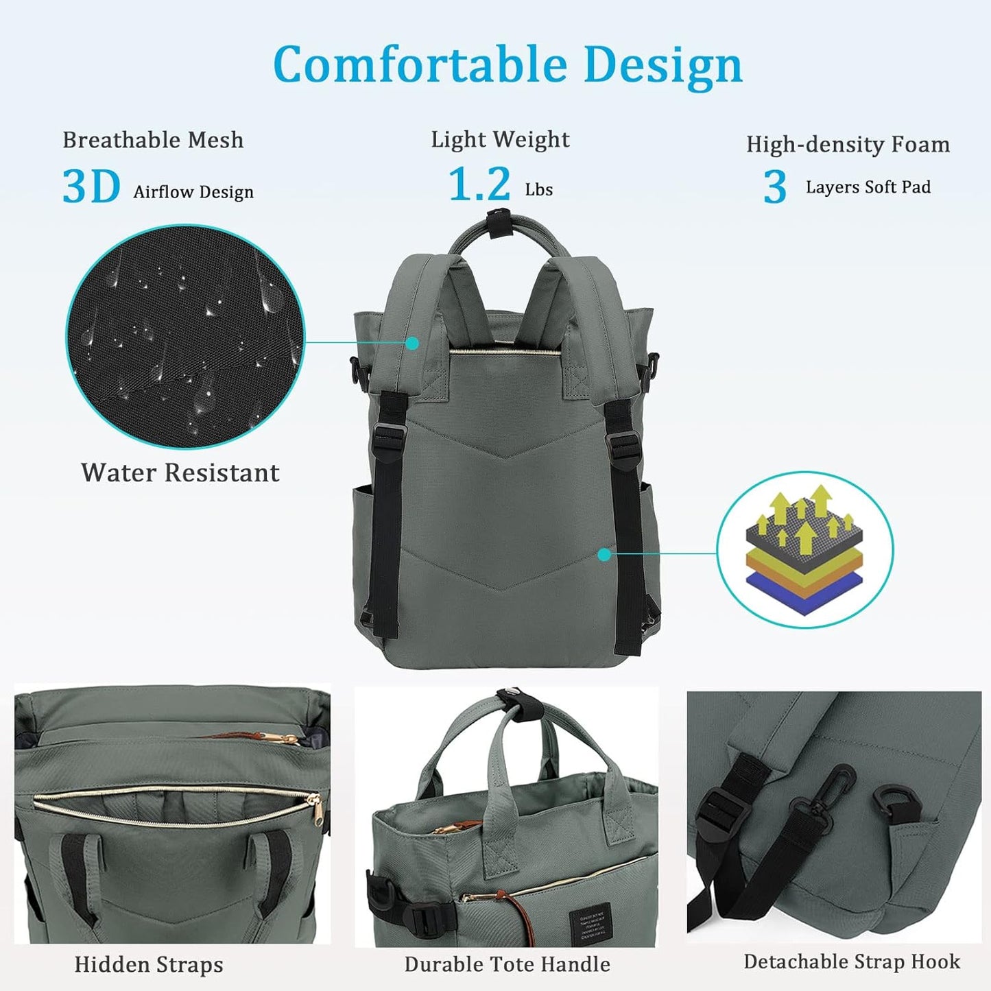BASICPOWER Backpack Purse for Women Diaper Bag Travel Laptop Casual Bookbag Work Nurse Teacher Bag 15.6-in Computer