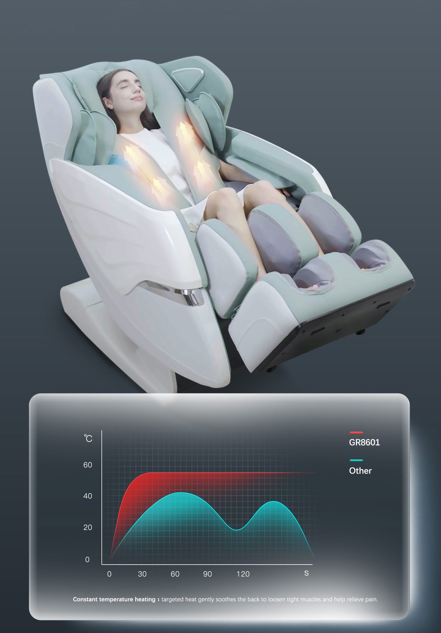 BOSSCARE 3D Massage Chair SL Track Zero Gravity Shiatsu Recliner Full Body Air Bag Massage